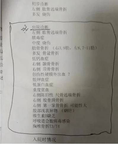 8岁女孩心衰抢救，一天近万，生命的重量