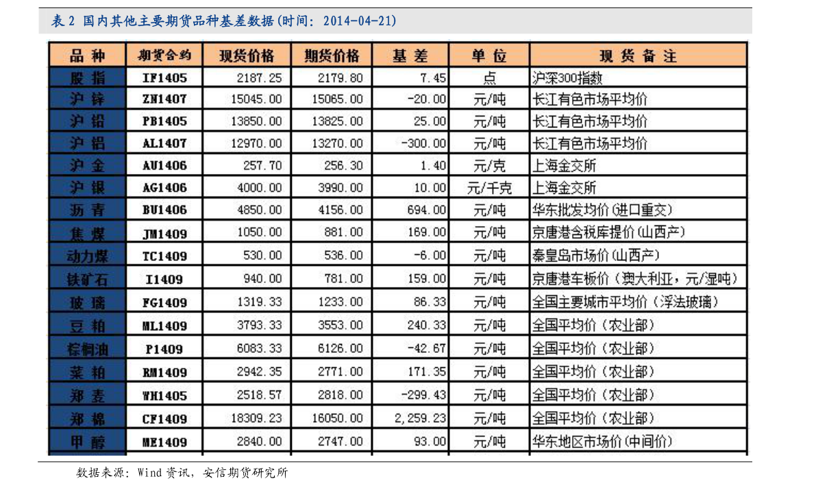 中国奥运奖牌榜的最高排名，那些年我们追过的金牌梦