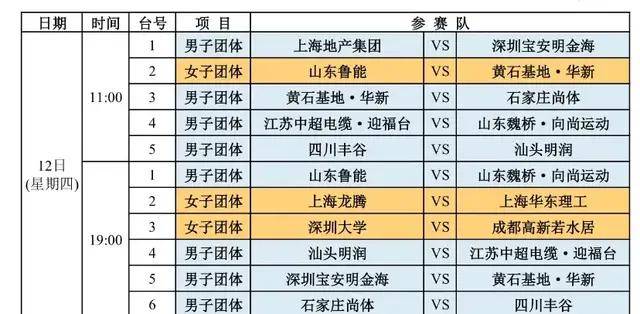 中央5台今晚乒乓球赛几点开始？我帮你把时间、看点、观赛姿势都捋清楚了