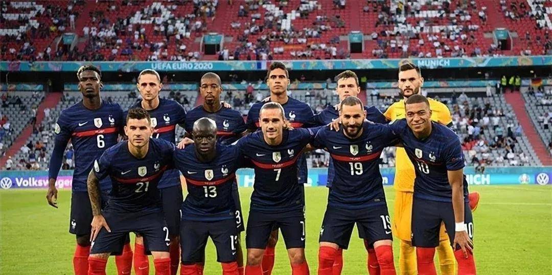 2023年卡塔尔世界杯，夺冠热门排名