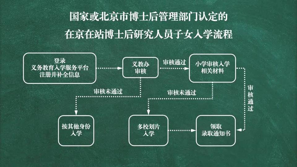 鲁迪戈贝尔为啥这么贵？我用两年时间才想明白这件事