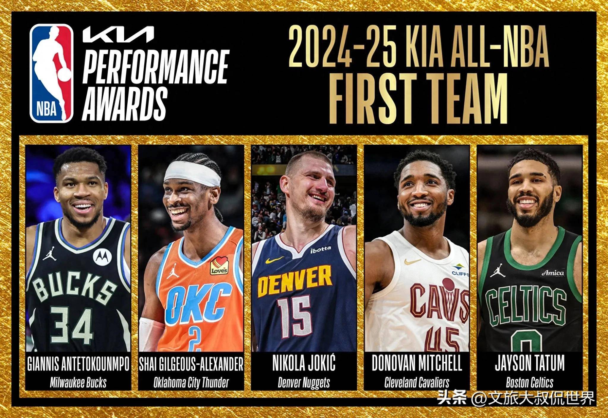 最新NBA各球队球员名单，2024-25赛季阵容全解析