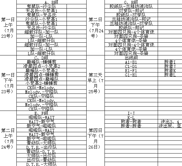 篮球比赛计分表怎么填写,一个简单明了的指南 篮球比赛计分表怎么填写,一个简单明了的指南