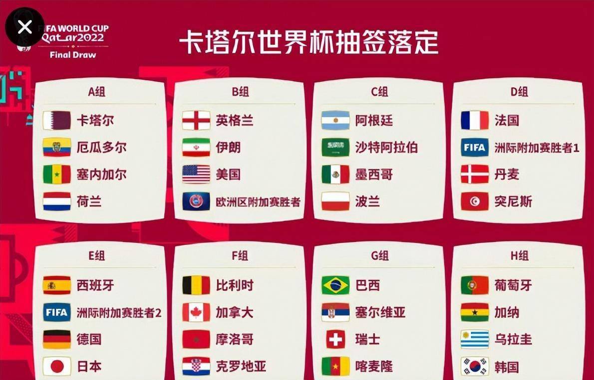 足球世界杯举办地列表，一场全球狂欢的迁徙
