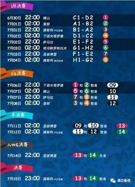 足球世界杯奖金多少钱?聊点实际的 足球世界杯奖金多少钱?聊点实际的