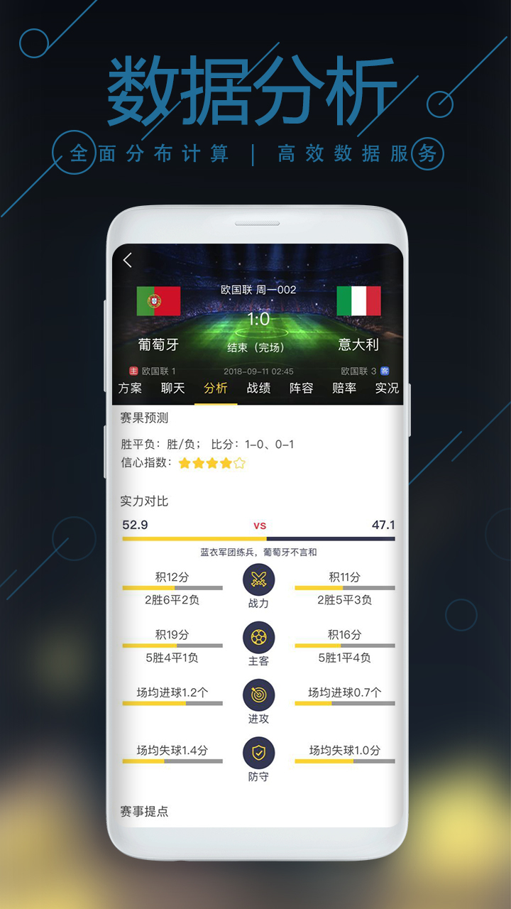 看足球篮球直播哪个app好？我用golang写了个分析程序，结果有点意外