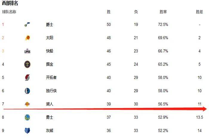 尼克斯队赛程2019，那年我们跟着这支球队一起心跳加速