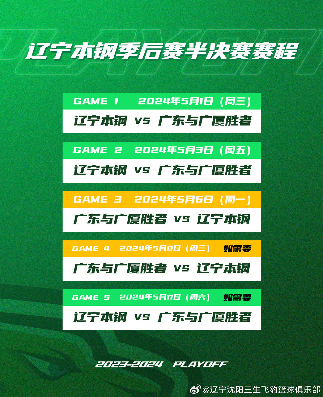 CBA季后赛辽宁对哪个队？今年对决太刺激了