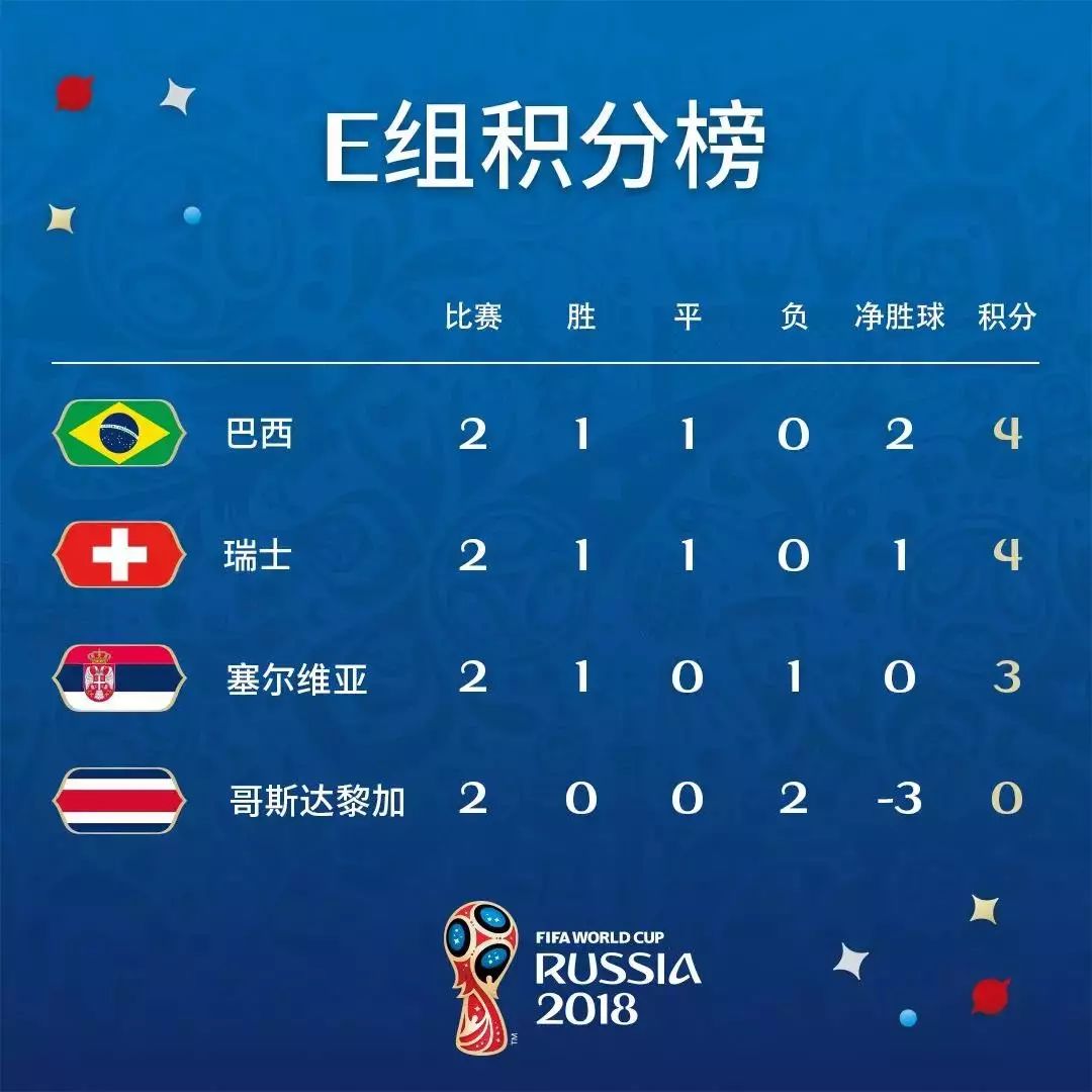世界杯亚洲区预测，咱们聊聊出线那点事儿