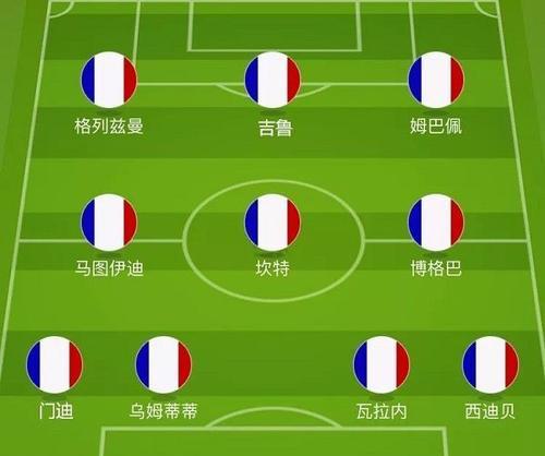 2014世界杯8强比分表，那年夏天，我们追过的八场硬仗