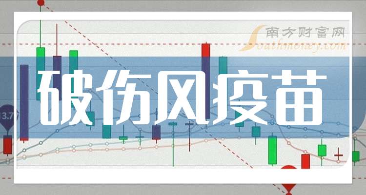 破伤风针龙头江西生物上市首日破发，市场反应与未来展望