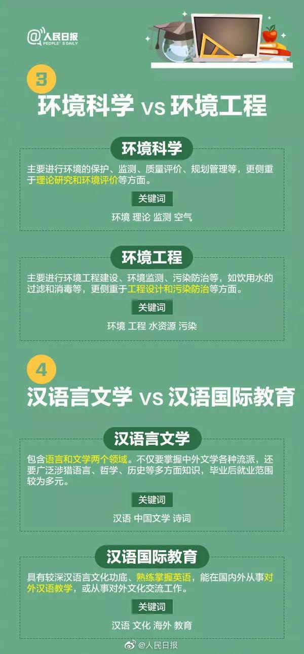 高考估分715查分299，一场误会与真相的较量