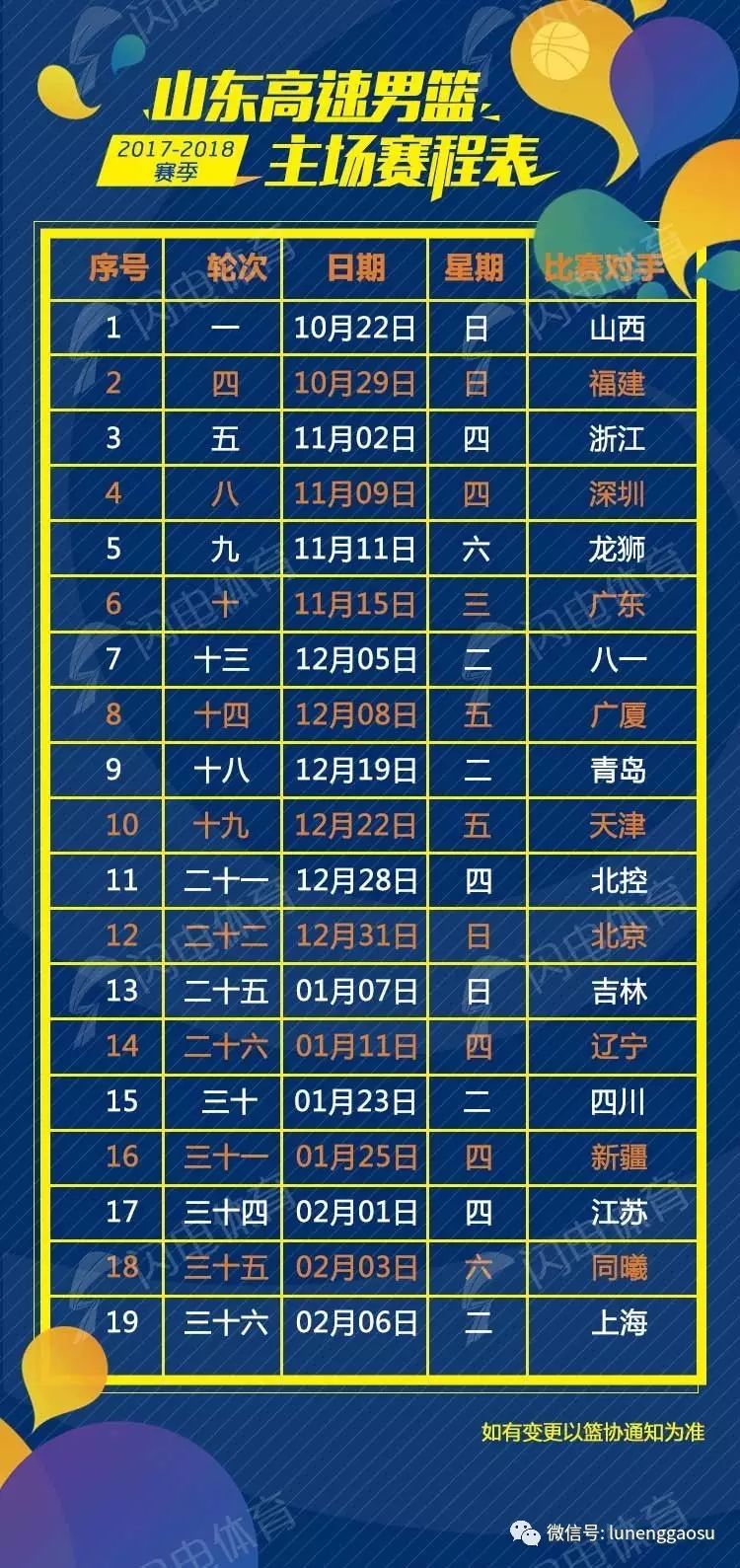 山东高速篮球赛程表，球迷的观赛指南和实用攻略