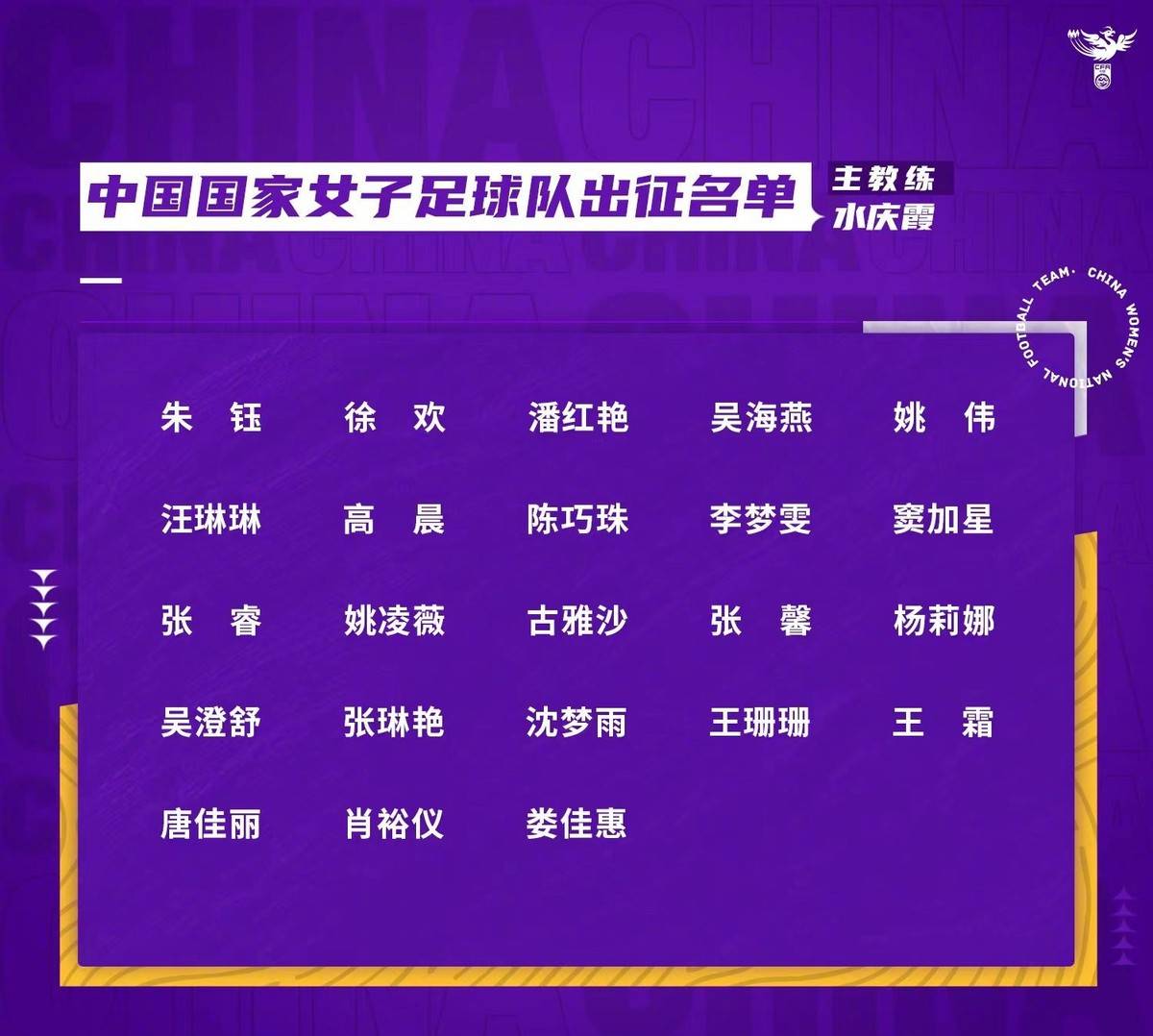 中国女足人员名单及简介，2023年集训与大赛阵容全解析