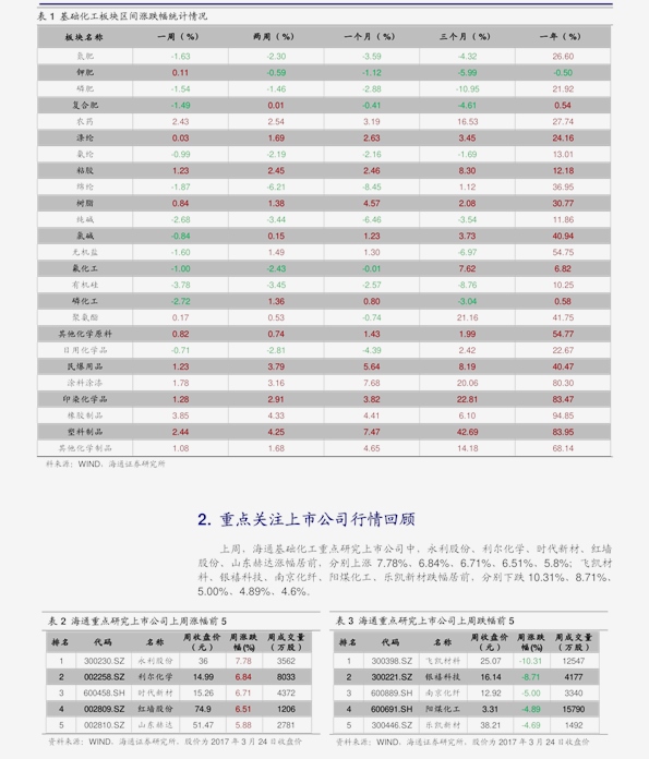 乒乓球桌多少钱一个？从几十到几万，到底差在哪？