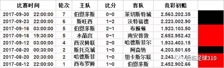 足球北单加时赛怎么算?搞懂这个规则,买彩不再懵 足球北单加时赛怎么算?搞懂这个规则,买彩不再懵