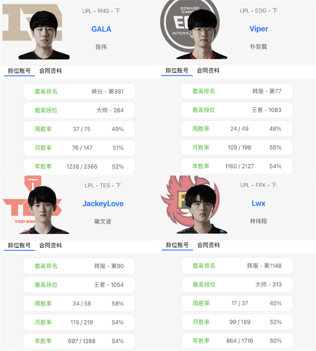 奥运会里到底藏着哪些项目?我帮你数了数,还真不少 奥运会里到底藏着哪些项目?我帮你数了数,还真不少