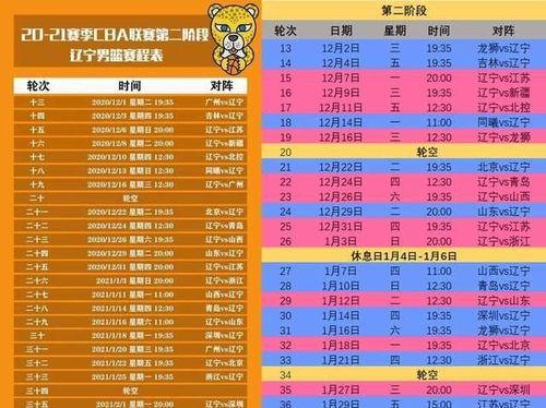 CBA常规赛时间表与胜负情况，一场属于中国篮球的烟火人间