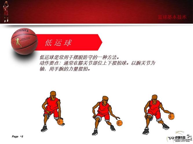 篮球技巧教学图解，用眼睛和身体去感受每一个动作