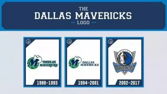 NBA独行侠前身是哪个队？聊聊这支球队的前世今生