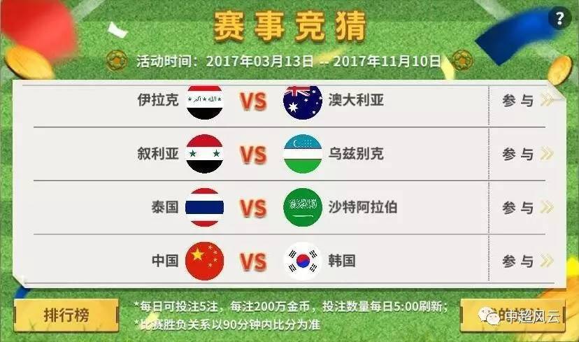 世界杯预选赛怎么下注？聊聊我这些年踩过的坑和攒下的经验