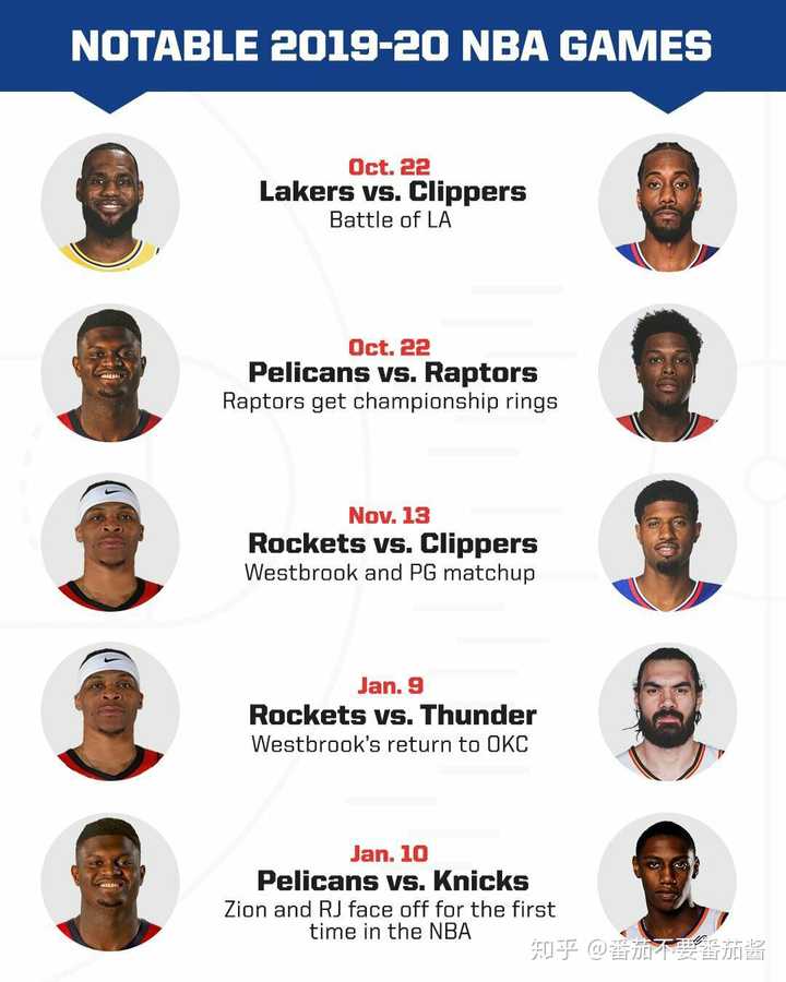 2019 NBA季后赛时间安排，那年夏天，我们追过的每一场硬仗