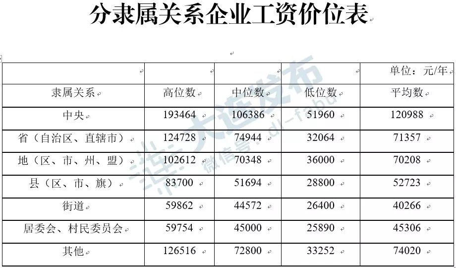 伊瓜因年薪有多少？从小烟枪的工资条，看足球世界的财富密码