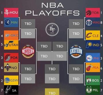 NBA每年打几个月？一个球迷的完整时间线