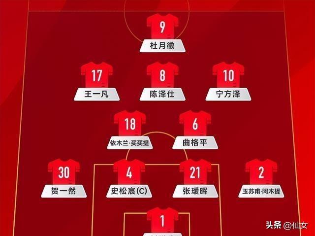 中国国家队男足名单2026，那些可能站在美加墨赛场上的名字