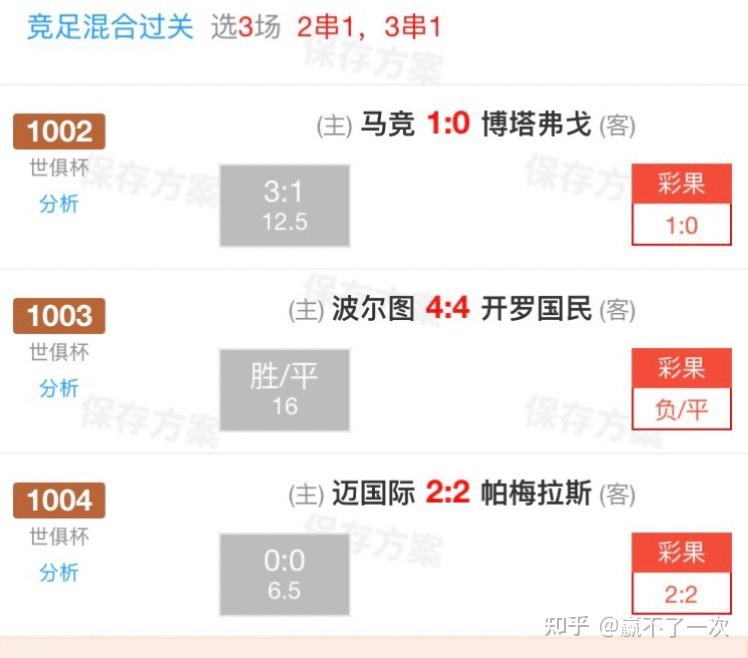 世界杯足彩怎么买？一个老球迷的实战分享