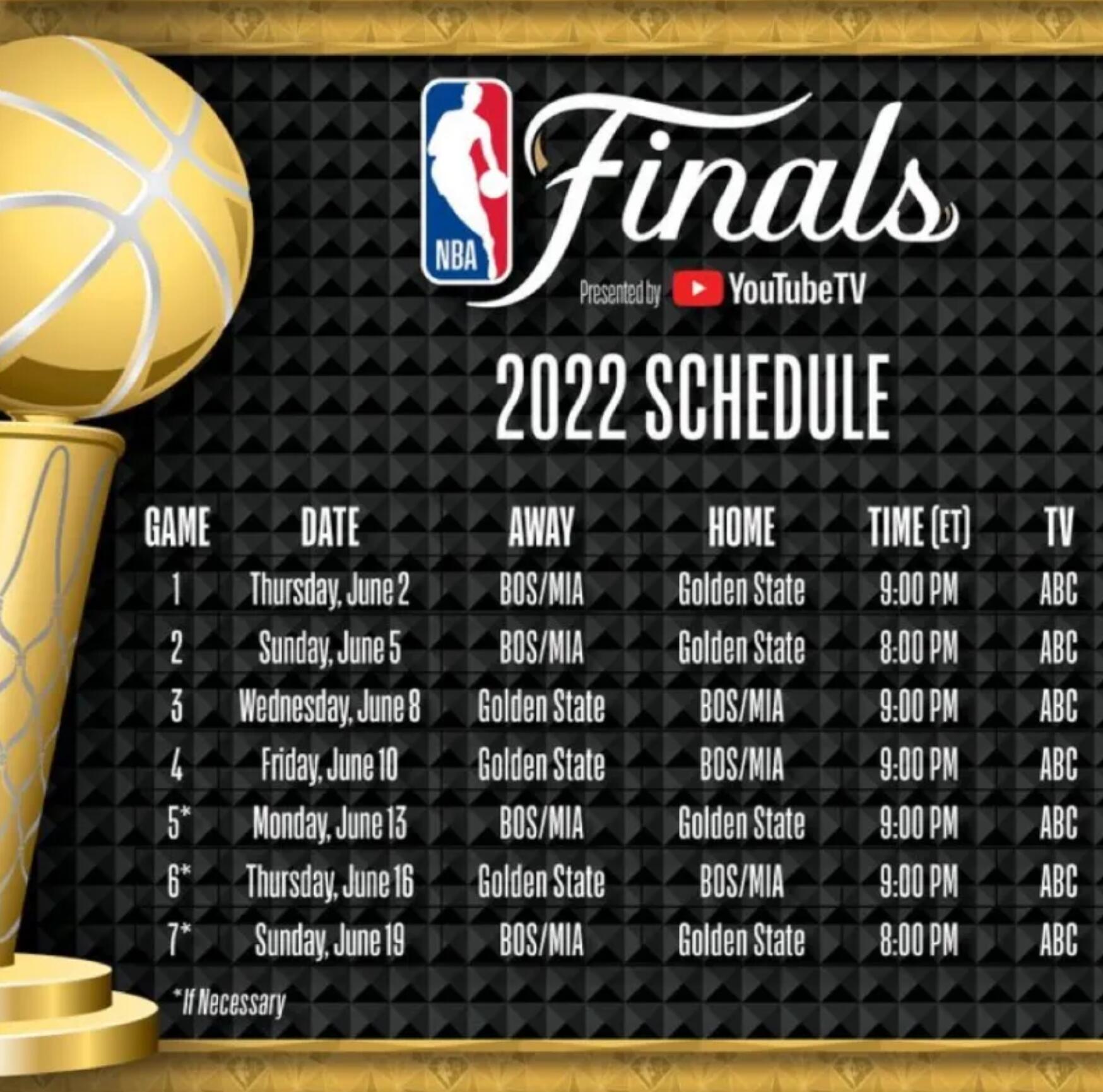 NBA 2026总决赛每场比分,一场关于韧性、策略与运气的时间线 NBA 2026总决赛每场比分,一场关于韧性、策略与运气的时间线